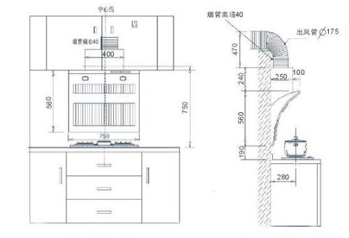 太阳成集团tyc800元买超薄油烟机 樱花3125E不抢后悔